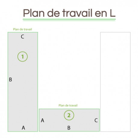 Plan de travail en L sur mesure