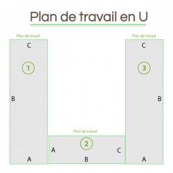 Plan de travail en U sur mesure